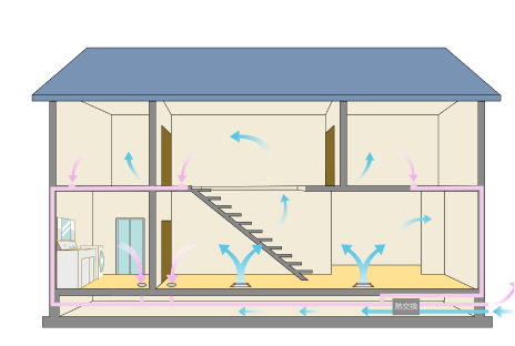 ダクトレス式監視システム